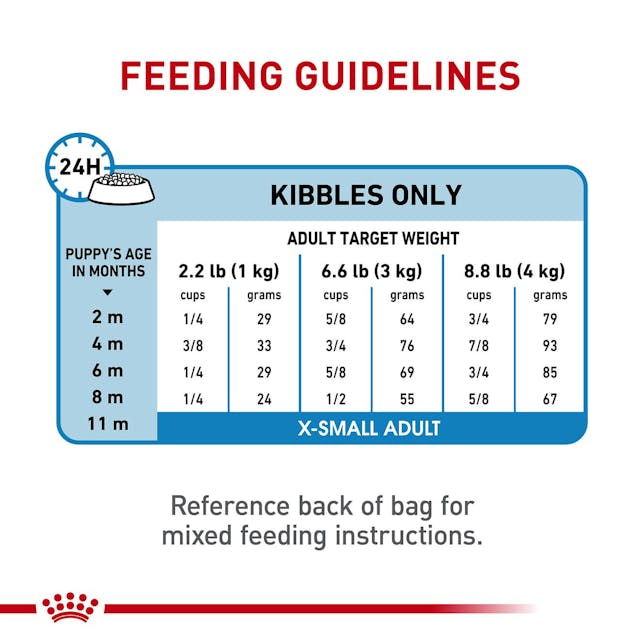 ROYAL CANIN® X-Small Puppy Dry Dog Food, 0,5kg