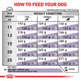 Load image into Gallery viewer, ROYAL CANIN® Veterinary Health Nutrition Expert Adult Dry Dog Food For Medium Dogs With Poultry, 4kg
