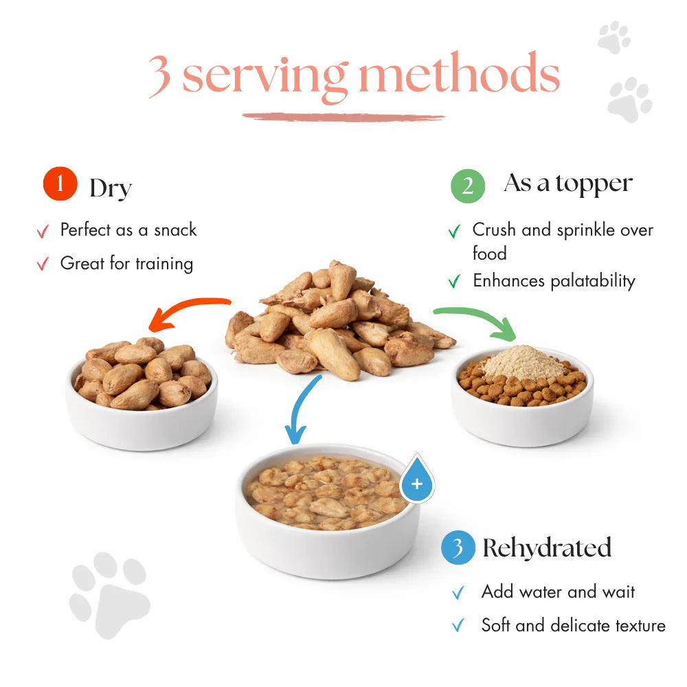 Dr Malou Freeze-Dried Chicken Hearts for Dogs and Cats, 150g