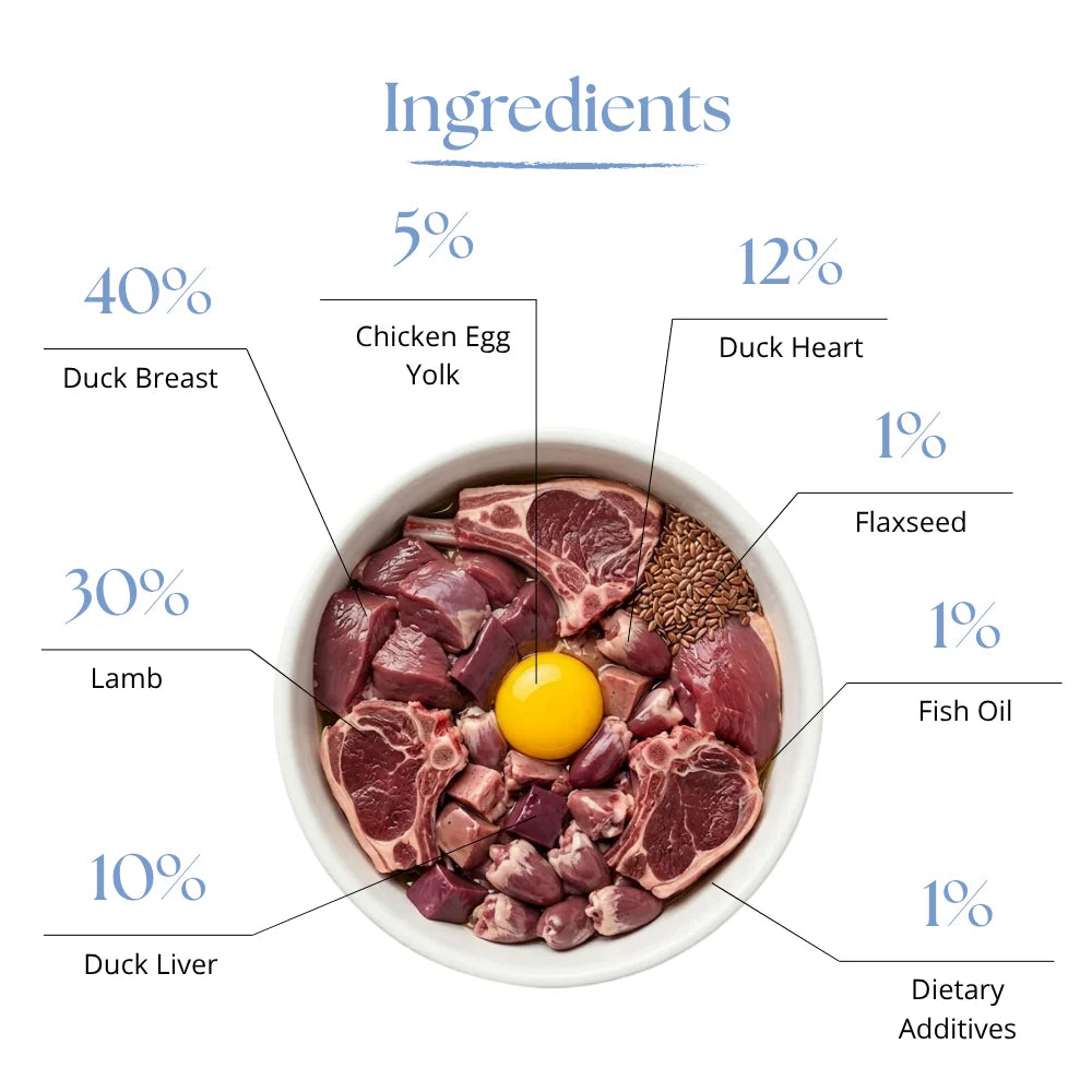 Dr Malou Freeze-Dried Cat Food with Duck & Lamb for Adult Cats, 500 g