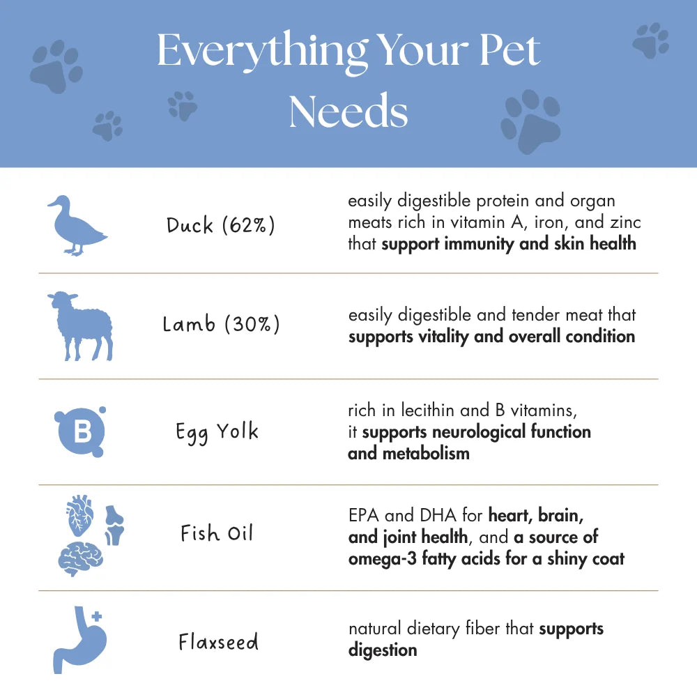 Dr Malou Freeze-Dried Cat Food with Duck & Lamb for Adult Cats, 500 g