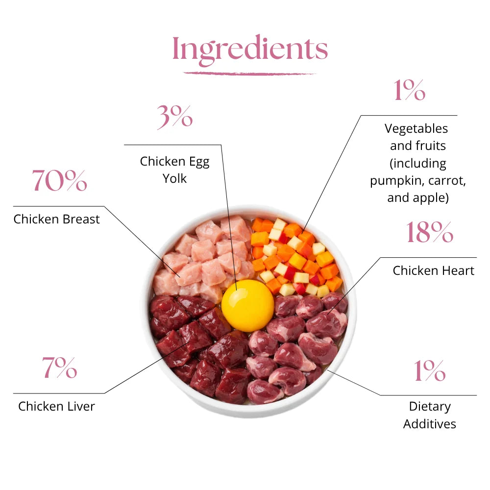 Dr Malou Freeze-Dried Cat Food with Chicken & Chicken Hearts for Adult Cats, 500 g