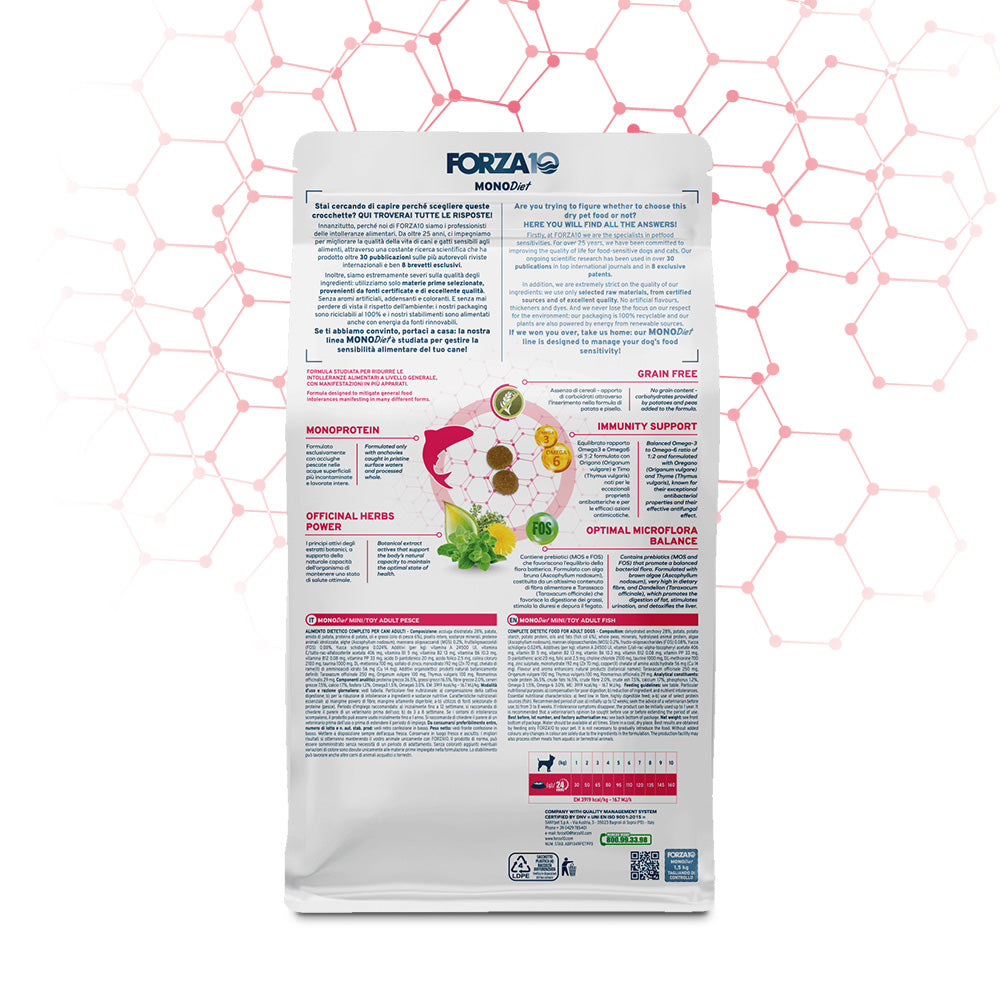 Forza10 Mini/Toy Sensitive Digestion Dry Dog Food With Fish, 1,5kg