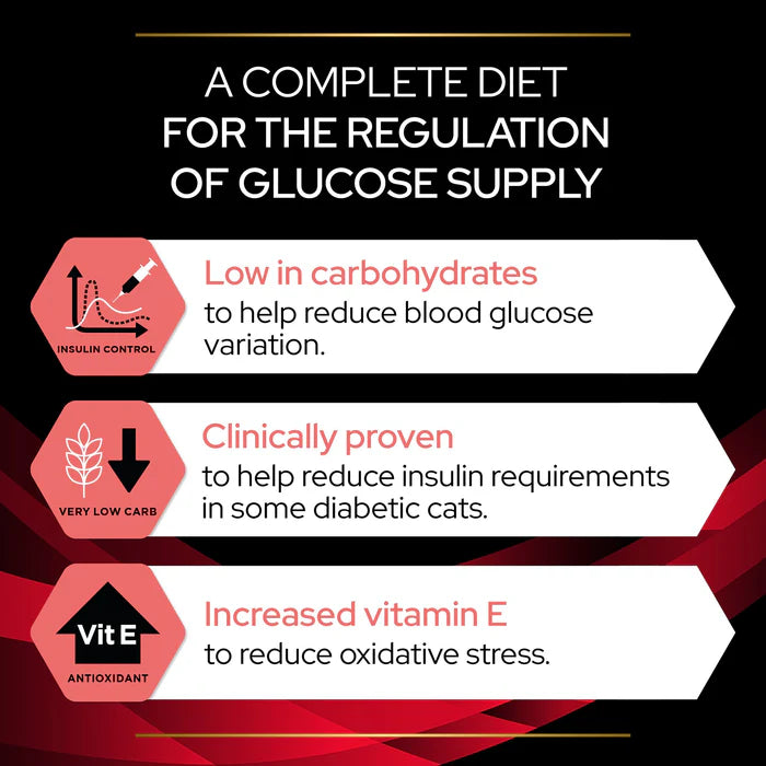 Purina PRO PLAN VETERINARY DIETS St/Ox Diabetes Management Alimento seco para gatos 1,5kg