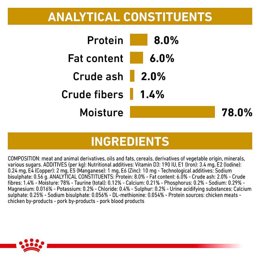 ROYAL CANIN® Veterinary Diet Urinary S/O Alimento Húmedo para Perros Adultos, 200g