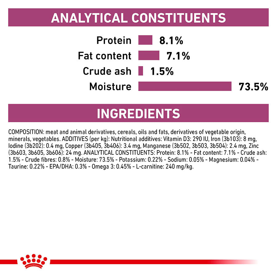 ROYAL CANIN® Veterinary Diet Cardiac Comida húmeda para perros, 410 g