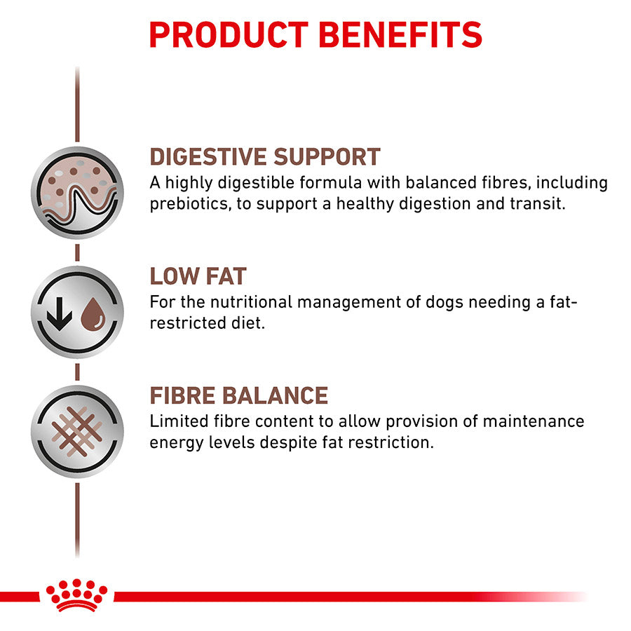 ROYAL CANIN® Veterinary Diet Gastrointestinal Low Fat Mitrā barība suņiem gremošanas traucējumu gadījumā ar zemu tauku saturu, 400g