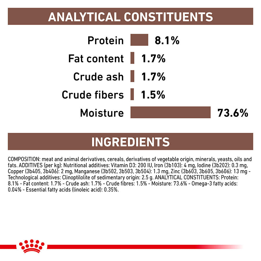 ROYAL CANIN® Veterinary Diet Comida Húmeda Gastrointestinal para Perros Baja en Grasas, 400g