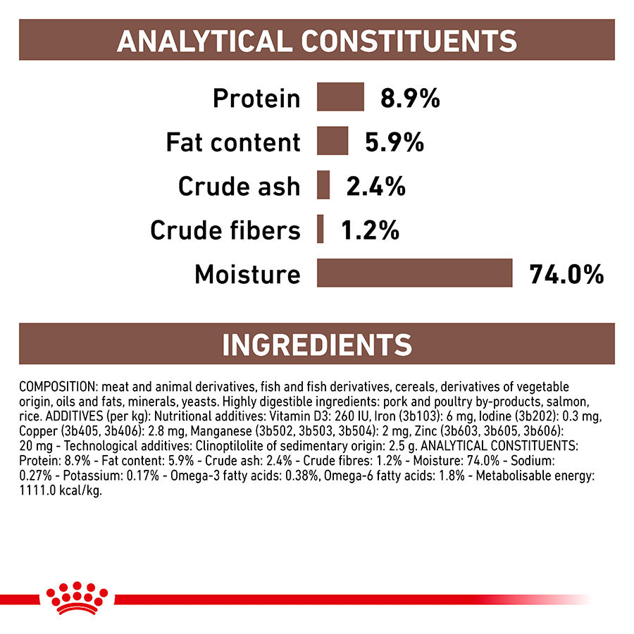 ROYAL CANIN® Veterinary Diet Comida Húmeda Gastrointestinal para Perros, 200g