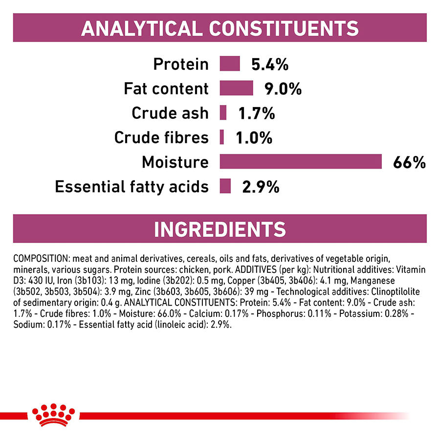 ROYAL CANIN® Veterinary Diet Renal Alimento Húmedo para Perros Adultos, 200g