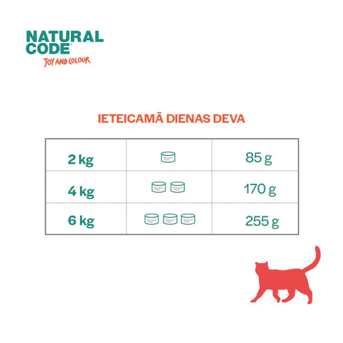 Natural Code 01 Mitrā barība kaķiem ar vistas fileju, 85g