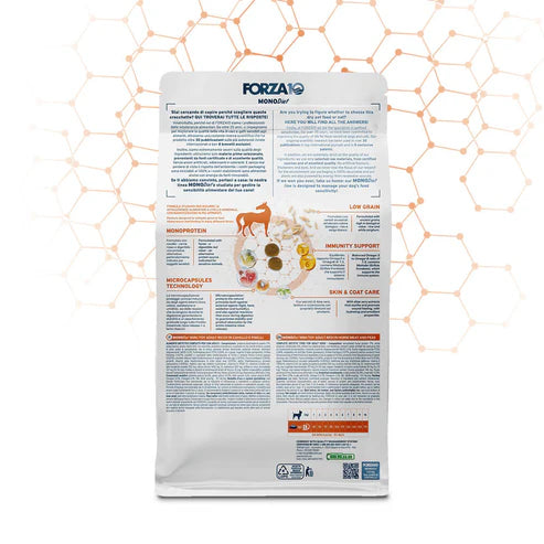 Forza10 MonoDiet Mini/Toy Adult Dry Dog Food With Horse and Peas, 1,5kg