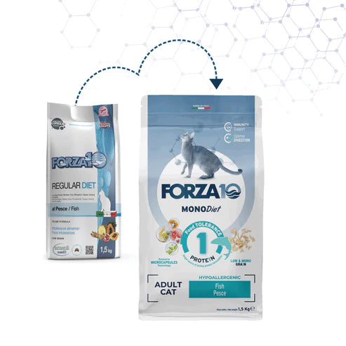 Forza10 MonoDiet Alimento seco para gatos con pescado, 0,4 kg