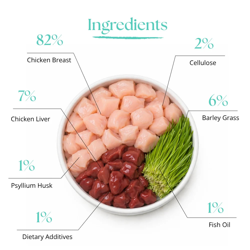 Dr Malou Freeze-Dried Soup for Cats with Chicken & Barley Grass, 12 g