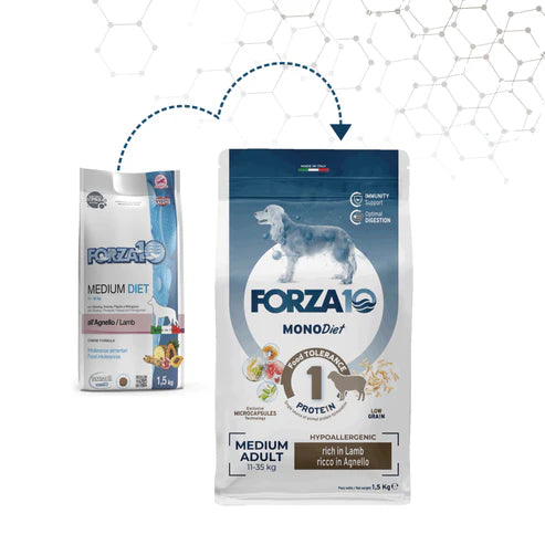 Forza10 MonoDiet Pienso Dietético para Perros Adultos Medianos con Cordero, 12kg