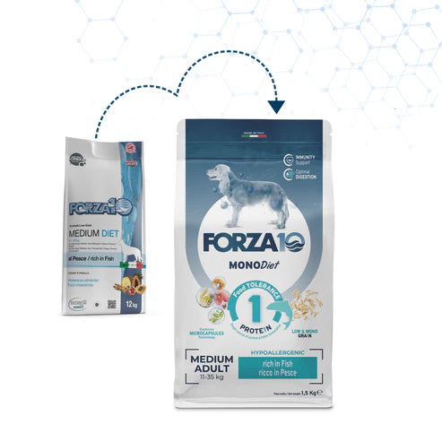 Forza10 MonoDiet Medium Diet Sausā barība suņiem ar zivi, 1,5kg