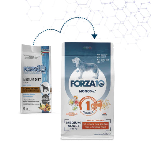 Forza10 MonoDiet Medium Diet ar zirgu un zirņiem sausā barība suņiem 1,5kg