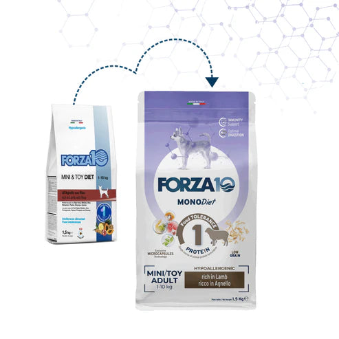 Forza10 MonoDiet Mini/Toy Adult Sausā barība maza izmēra suņiem ar jēru, 1,5kg