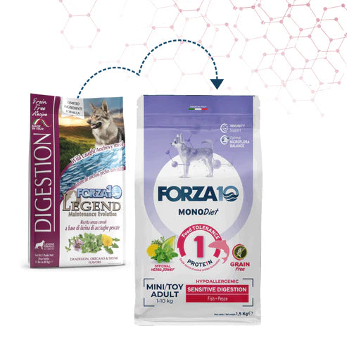 Forza10 MonoDiet Sensitive Digestion Mini/Toy Adult Sausā barība maza izmēra suņiem ar zivi, 1,5kg