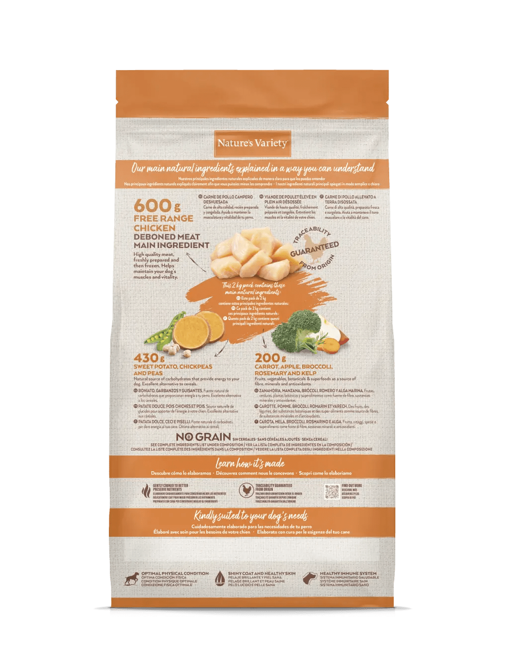 Nature's Variety Selected Medium and Large Adult Dog with Chicken, 12kg