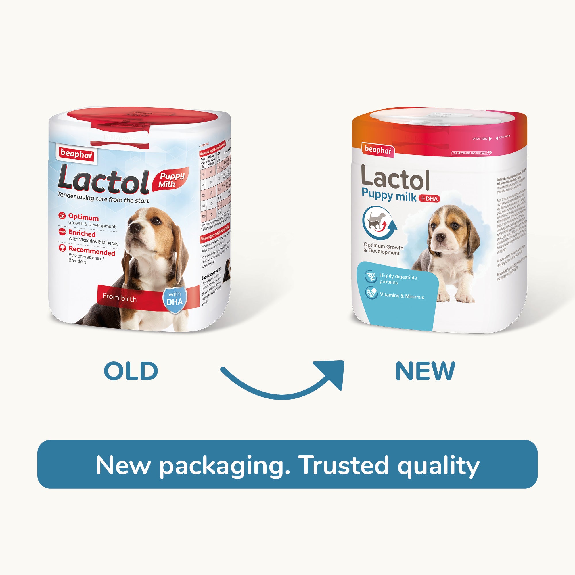 Beaphar Lactol Milk Replacer for Puppies 500g