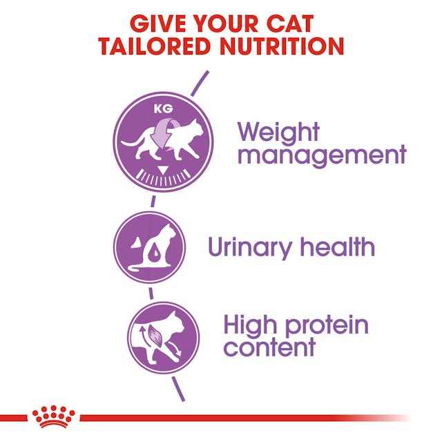 ROYAL CANIN® Sterilised Dry Cat Food, 0,4kg