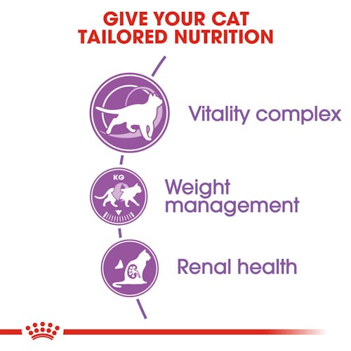 ROYAL CANIN® Sterilised 7+ Trockenfutter für Katzen, 10 kg