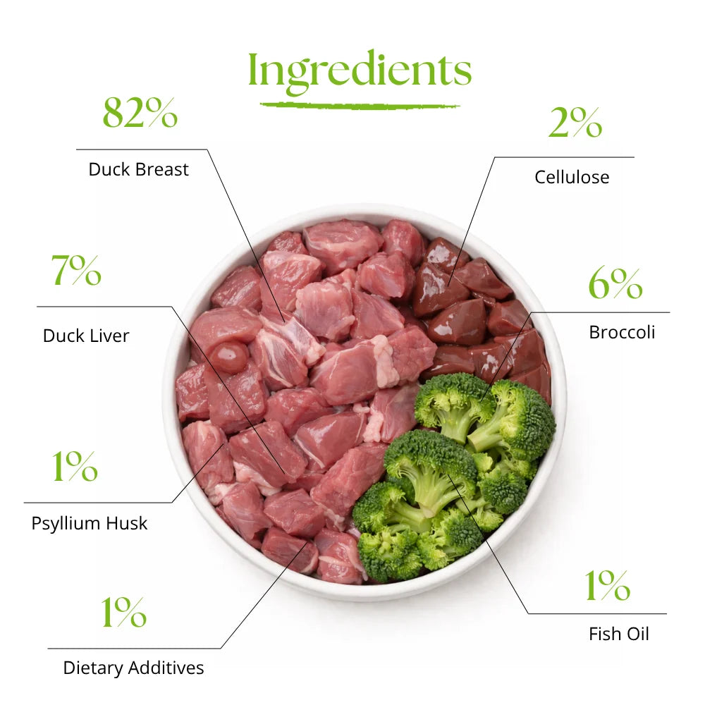 Dr Malou Freeze-Dried Soup for Dogs with Duck & Broccoli, 12 g