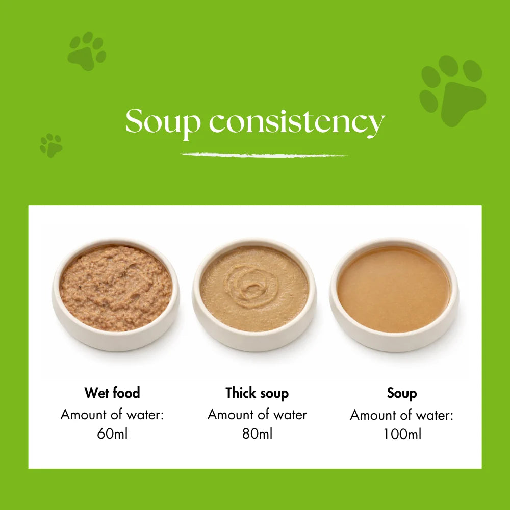 Dr Malou Freeze-Dried Soup for Dogs with Duck & Broccoli, 12 g