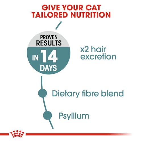 ROYAL CANIN® Hairball Care Sausā barība kaķiem matu kamolu izvadīšanai, 10kg