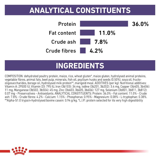 ROYAL CANIN® Veterinary Calm Cat Dry Food, 4 kg
