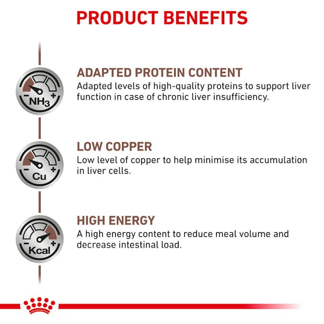 ROYAL CANIN® Veterinary Hepatic Trockenfutter für Katzen, 2 kg