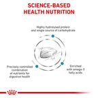 ROYAL CANIN® Veterinary Hypoallergenic Cat Dry Food With Rise, 2,5kg