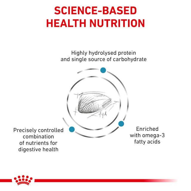 ROYAL CANIN® Veterinary Hypoallergenic Sausā barība kaķiem ar rīsiem alerģijas gadījumā, 0,4kg