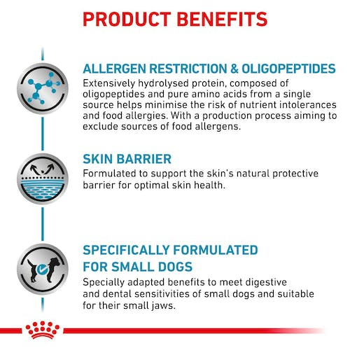 ROYAL CANIN® Veterinary Diet Canine Anallergenic Small Dog Trockenfutter Fisch, 3 kg