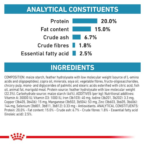 ROYAL CANIN® Veterinary Diet Canine Anallergenic Small Dog Sausā barība maziem suņiem ar zivi alerģijas gadījumā, 1.5kg