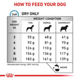 Load image into Gallery viewer, ROYAL CANIN® Veterinary Diet Canine Anallergenic Small Dog Dry Food Fish, 3kg
