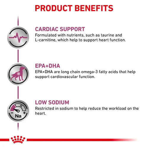 ROYAL CANIN® Veterinärdiet Hjärtat Torrfoder för Hund med Fågel, 2kg