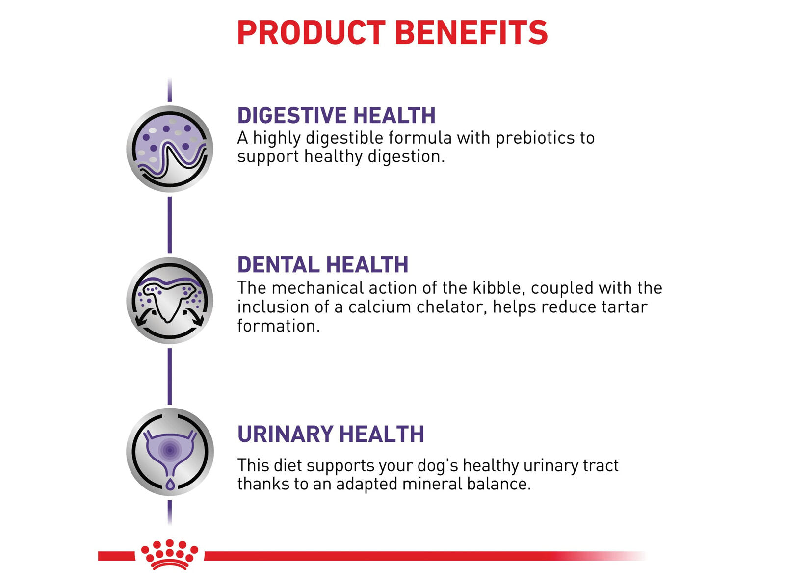 Royal Canin Adult Small Dogs Veterinary Diet Canine Dry Dog Food With Rise, 8kg