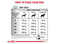 Load image into Gallery viewer, ROYAL CANIN® Veterinary Diet Canine Anallergenic Dry Dog Food With Fish, 1.5kg
