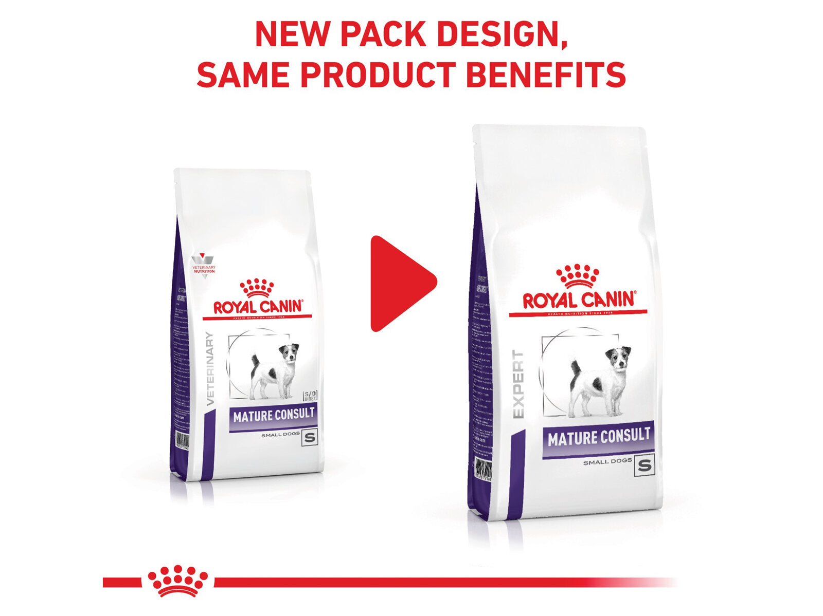 Royal Canin Mature Consult Small Veterinärdiet Torrfoder för hund med fågel, 1,5kg