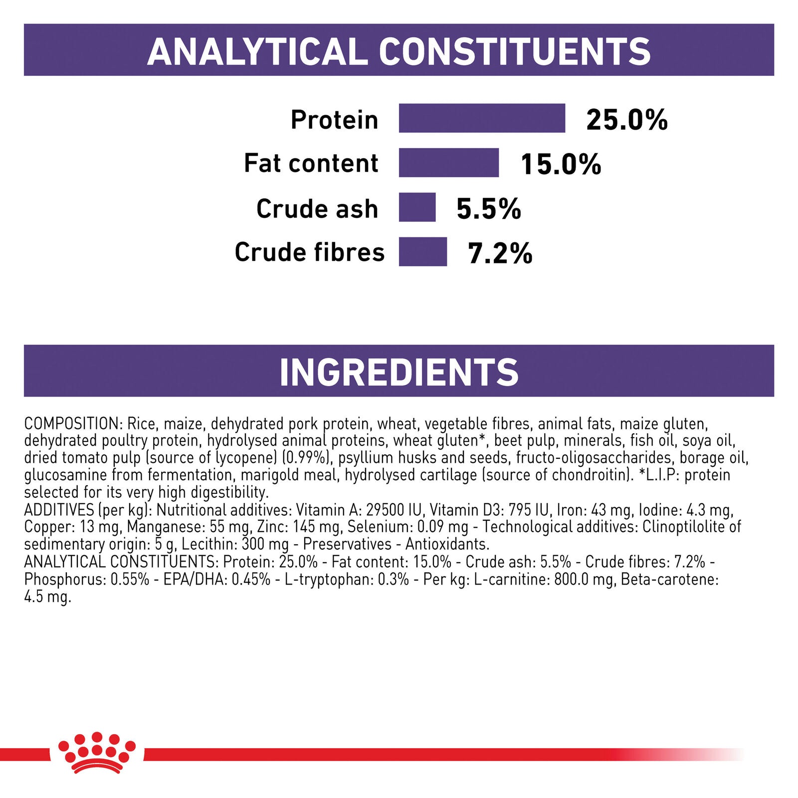ROYAL CANIN® Mature Consult Large Veterinary  Diet Canine Mature Consult Large Dogs Dry Dog Food With Pork, 14kg