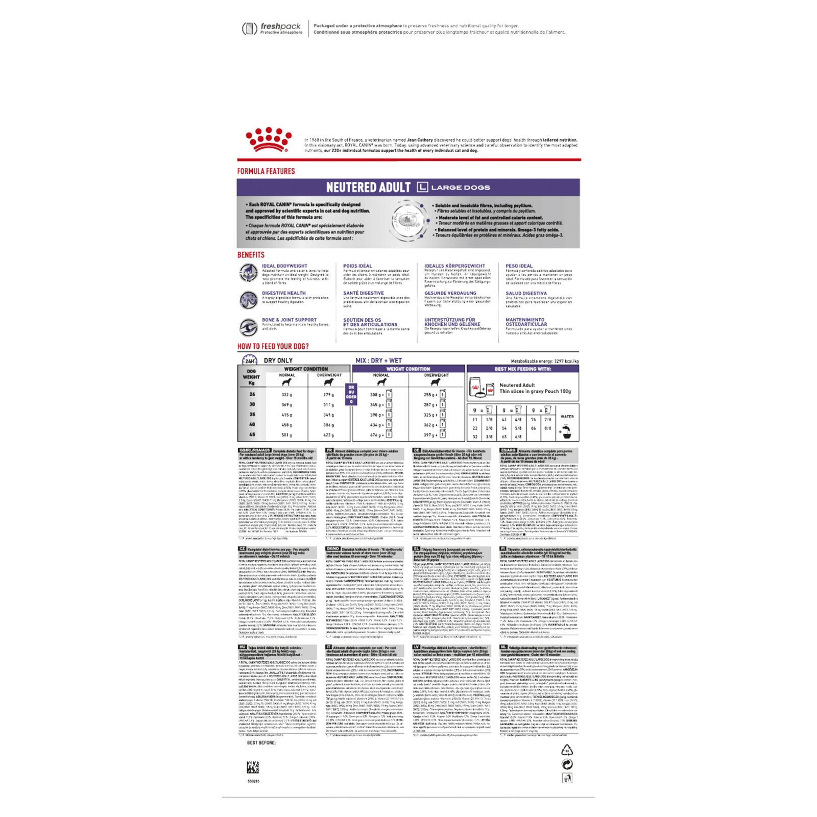 ROYAL CANIN® Veterinary Neutered Large Health Nutrition Expert Large Breed Adult Dry Dog Food With Poultry, 13kg