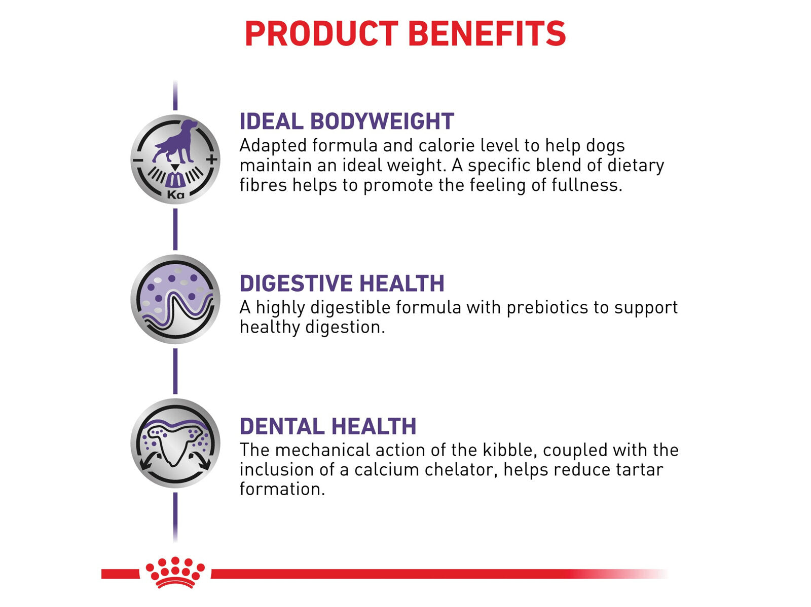 ROYAL CANIN® Veterinary Neutered Small Dry Dog Food With Pork, 8kg