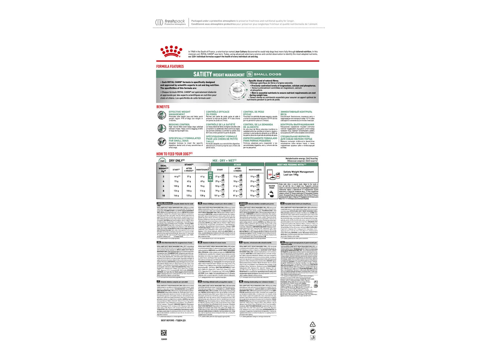 ROYAL CANIN® Veterinär Mättnad Liten Torr Hundmat Med Fågel, 1.5kg