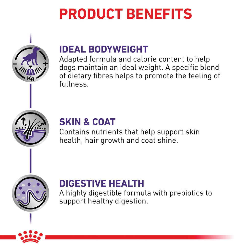 ROYAL CANIN® Veterinary Neutered Medium Dry Dog Food With Pork, 9kg