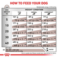 Ielādējiet attēlu galerijas skatītājā, ROYAL CANIN® Veterinary Diet Gastrointestinal Dog Sausā barība kucēniem ar mājputna gaļu gremošanas funkciju veicināšanai, 15kg
