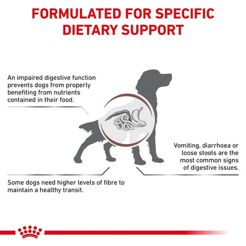 ROYAL CANIN® Veterinary Diet Gastrointestinal High Fibre Dog Dry Food With Poultry, 2kg