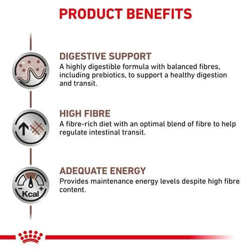 ROYAL CANIN® Veterinary Diet Gastrointestinal Nourriture sèche pour chiens à haute teneur en fibres à la volaille, 7,5 kg