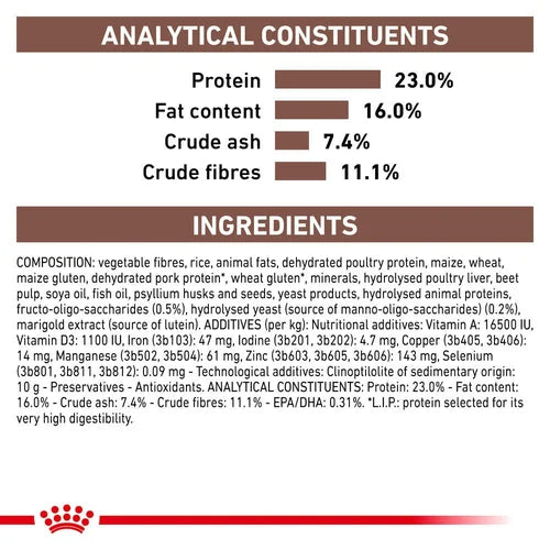 ROYAL CANIN® Veterinary Diet Gastrointestinal High Fibre Dog Sausā barība suņiem ar mājputna gaļu gremošanas funkciju uzturēšanai, 7.5kg